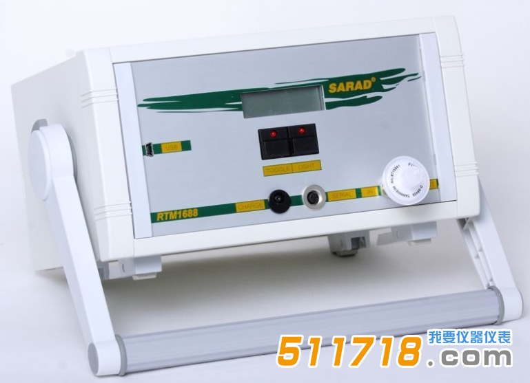 德國SARAD RTM1688-2氡釷測量儀.png