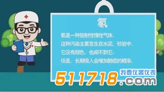 幾種氡濃度測量方法.jpg
