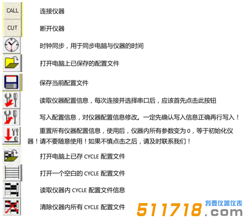 德國SARAD EQF3220氡釷測量?jì)x的d.CONFIG軟件介紹.png